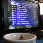 giroandcoffee
